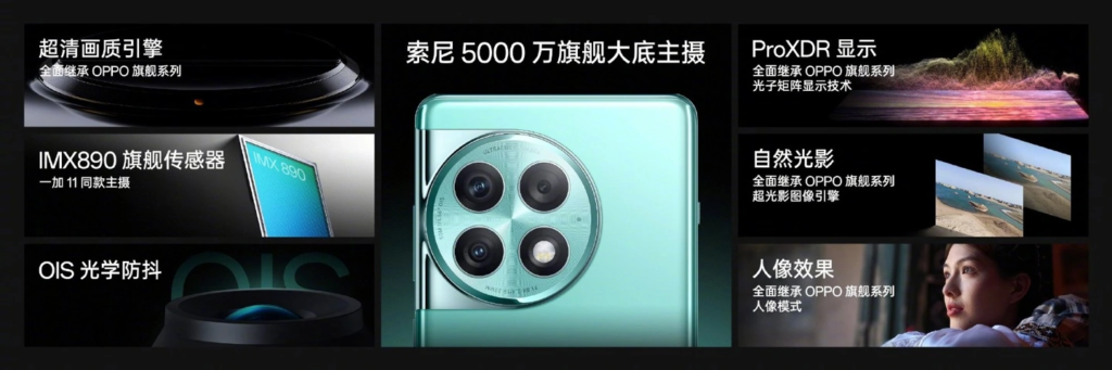 一加 Ace 2 Pro配备了前置1600万像素摄像头和后置5000万像素主摄（索尼IMX890，光学防抖，1/1.56英寸）+800万像素超广角（索尼IMX355）+200万像素微距（豪威OV02B）三摄系统。