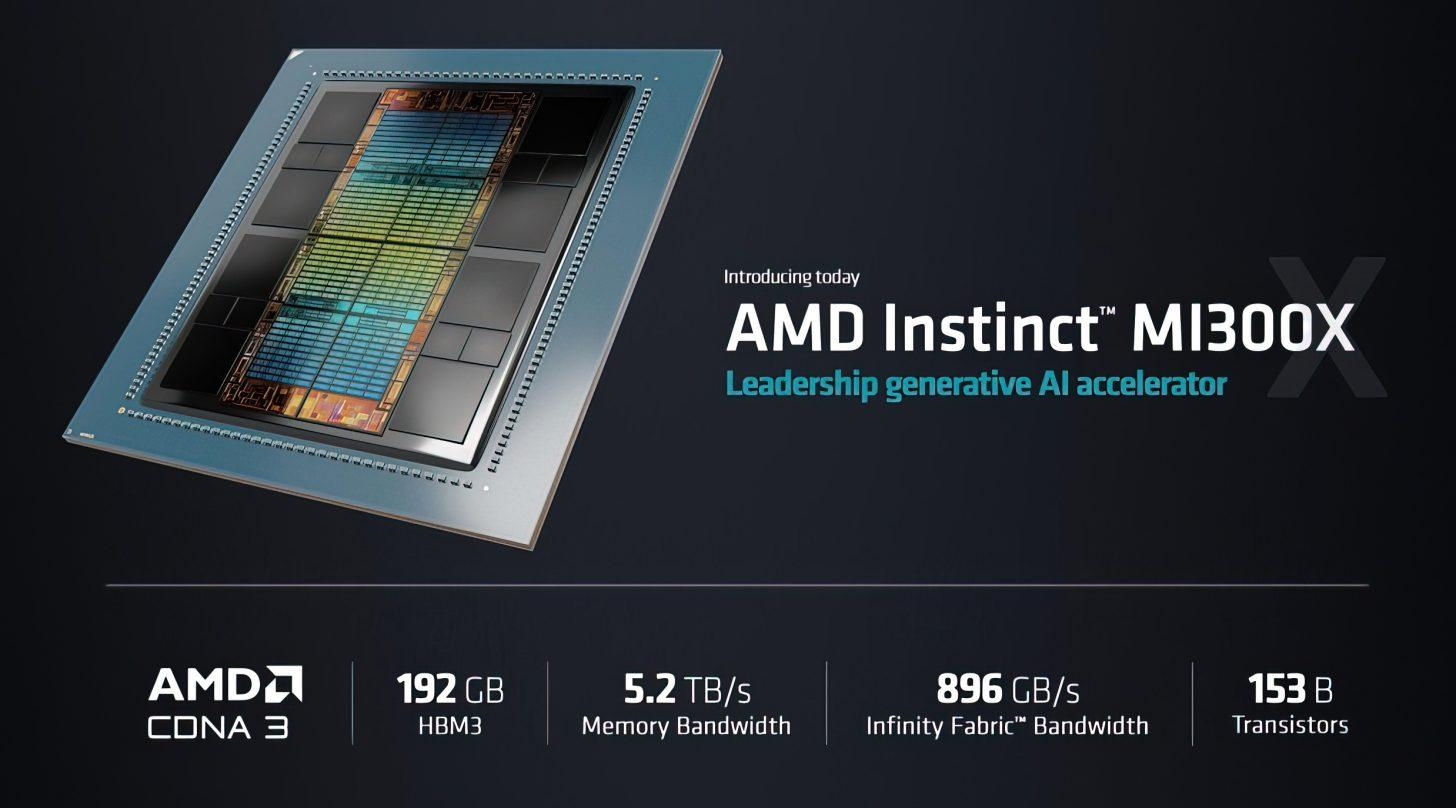  gpu amd mi300x 