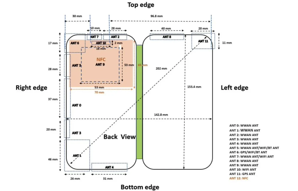 OnePlus Open可折叠手机的高度为153.4毫米，长度为142.8毫米