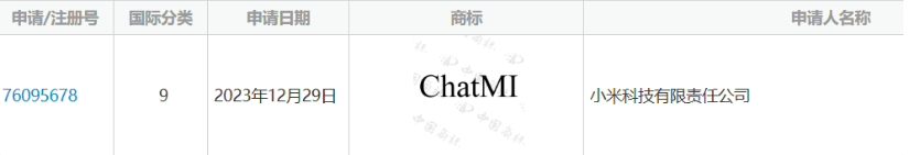 小米申请ChatMI商标