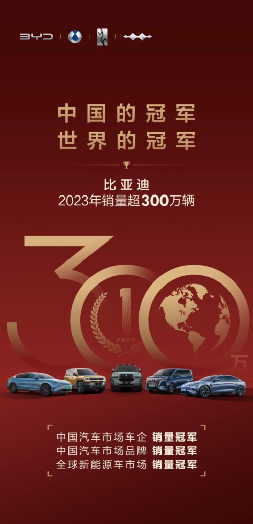 比亚迪在2023年全年累计销量达到了302.44万辆，同比增长62.3%