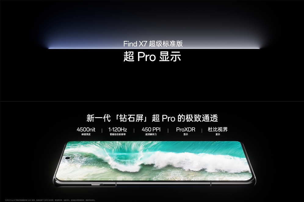 OPPO Find X7系列手机发布