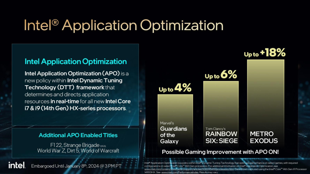 英特尔宣布将为12代和13代酷睿处理器开放APO（应用优化器）功能