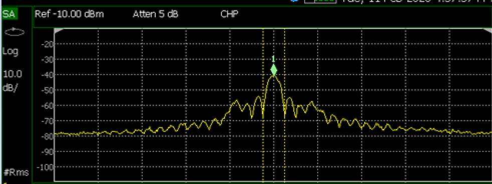 星载核心网下行 5Mbps 传输