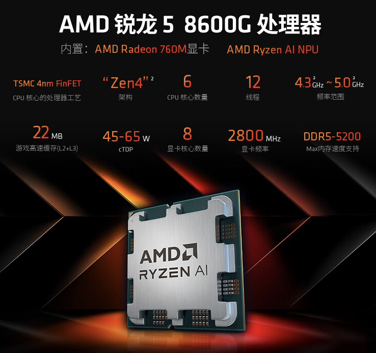 AMD龙5 8600G处理器
