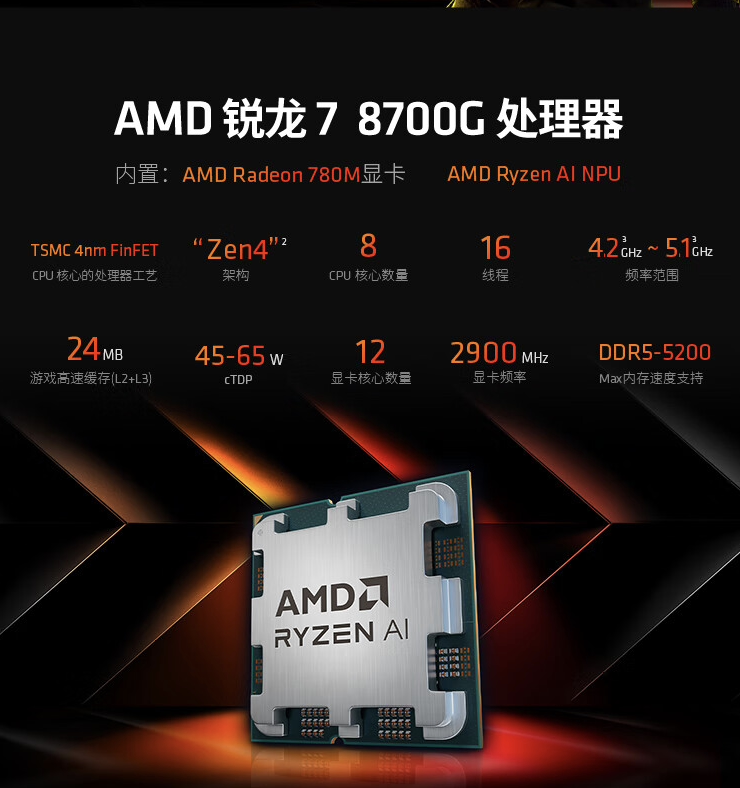 AMD锐龙7 8700G处理器