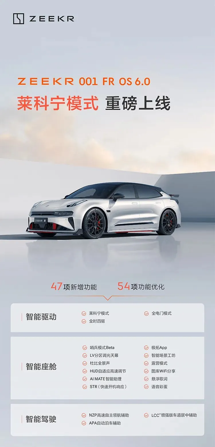 极氪001 FR汽车OS 6.0大升级:莱科宁模式重磅上线