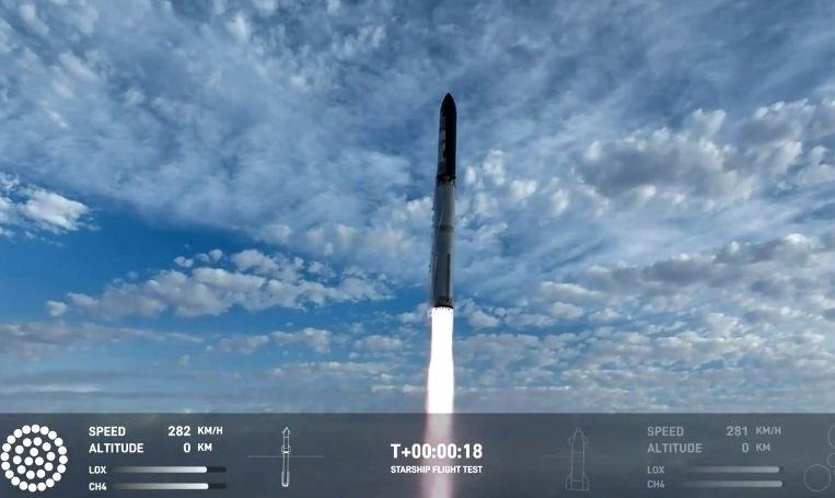 SpaceX星舰达到轨道速度，在第三次试飞中取得重大进展