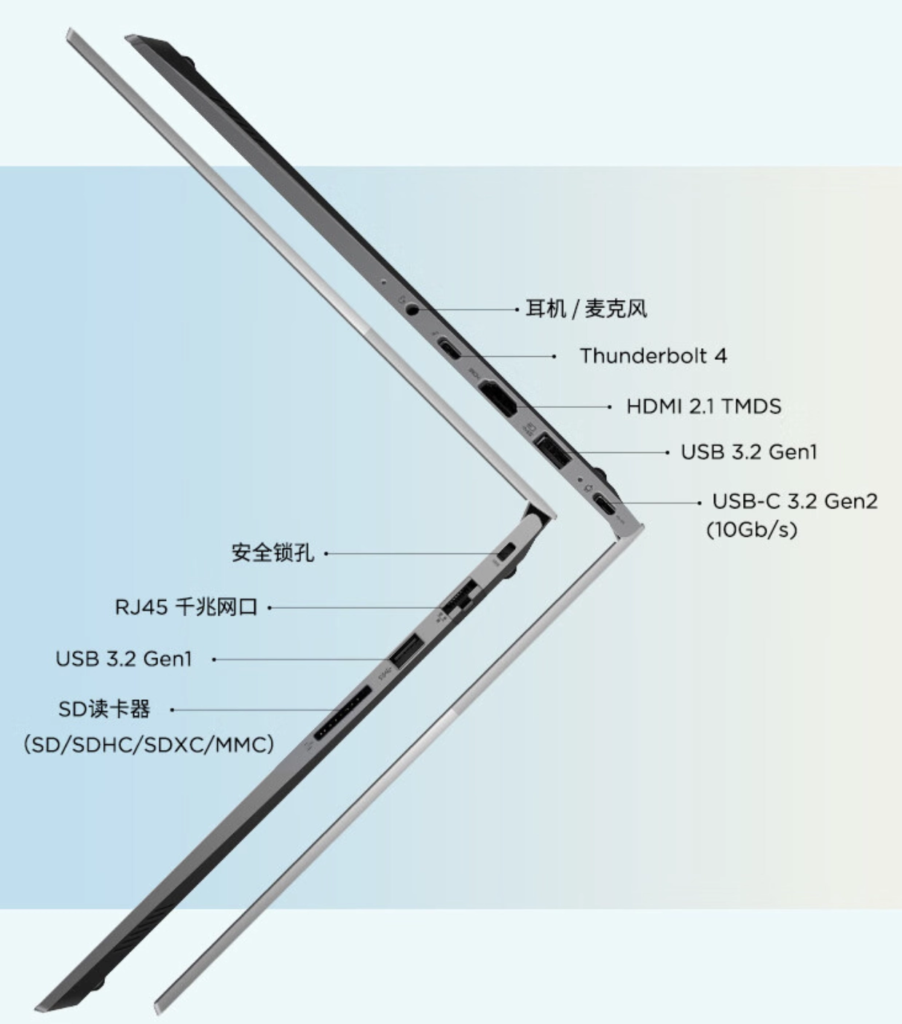 联想发布ThinkBook 14 2024款笔记本