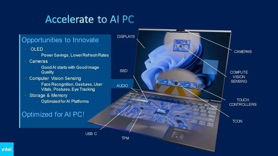 英特尔携手微软制定AI PC标准