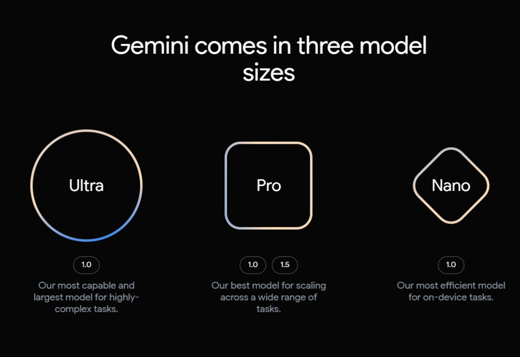 谷歌推出Gemini 1.5 Pro公共预览版