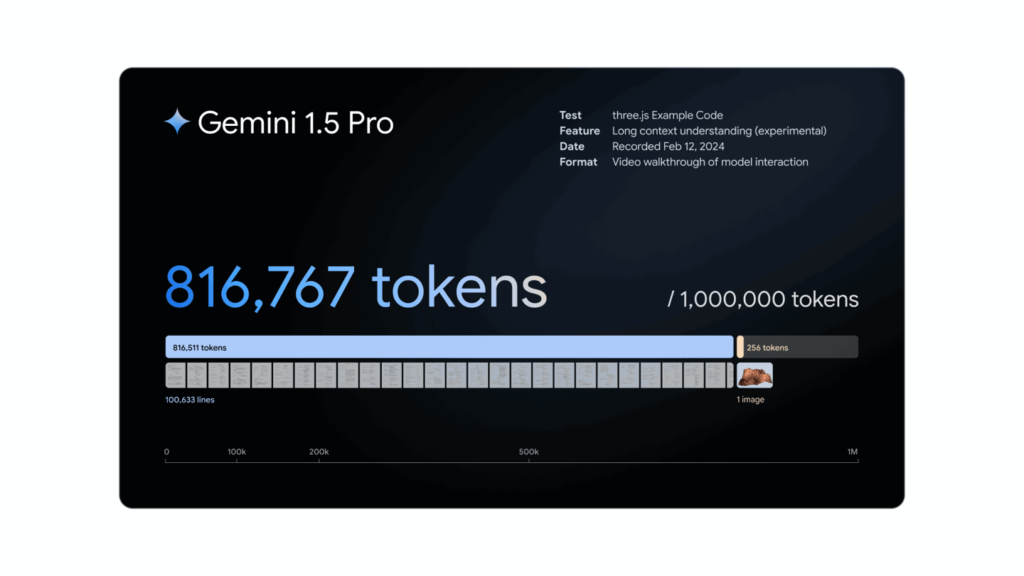 谷歌推出Gemini 1.5 Pro公共预览版