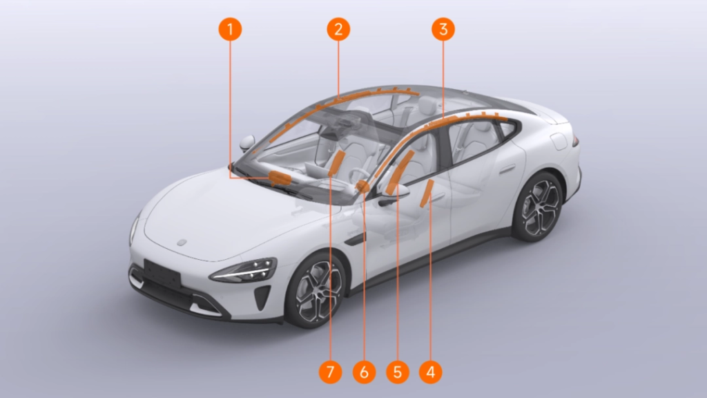 小米SU7安全气囊