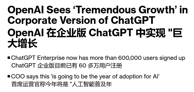OpenAI企业版ChatGPT用户突破60万，三个月增长300%