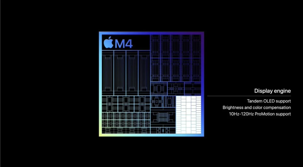 新款iPad Pro