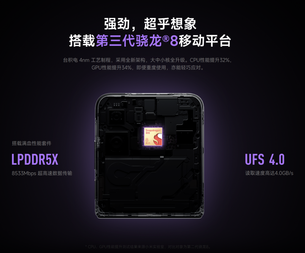 小米MIX Flip小折叠屏手机