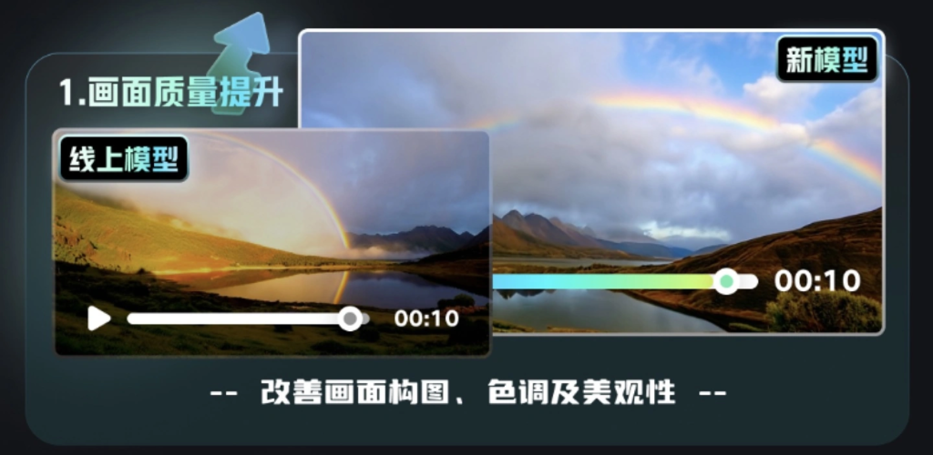 快手AI视频生成技术再突破,全面开放内测并推出会员服务