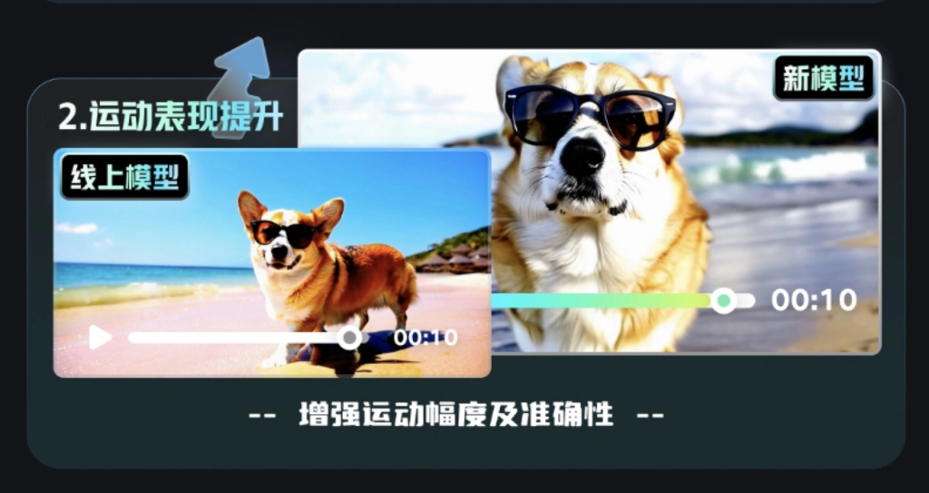 快手AI视频生成技术再突破,全面开放内测并推出会员服务