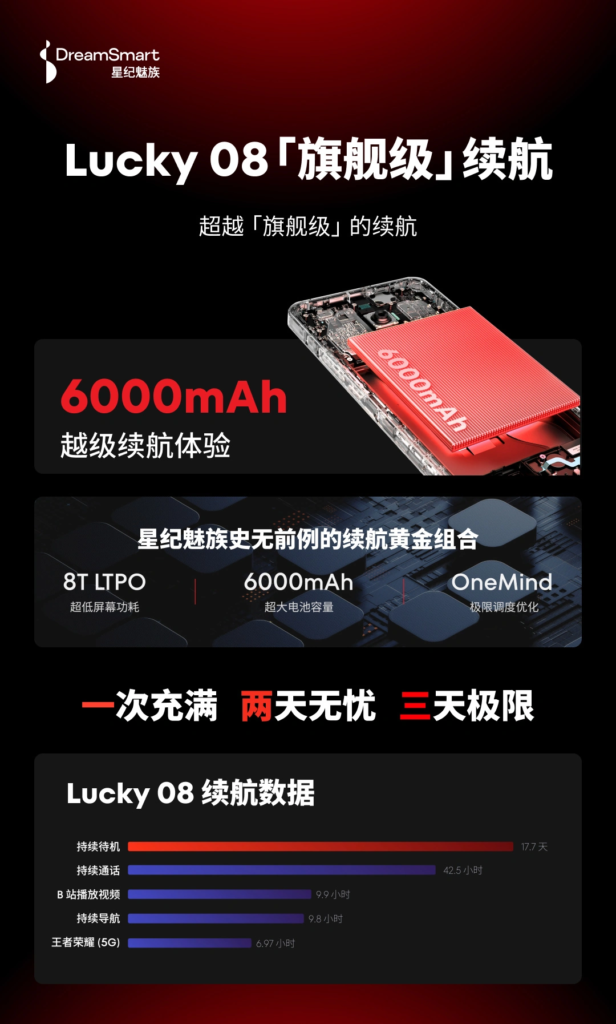 魅族发布Lucky 08智能手机