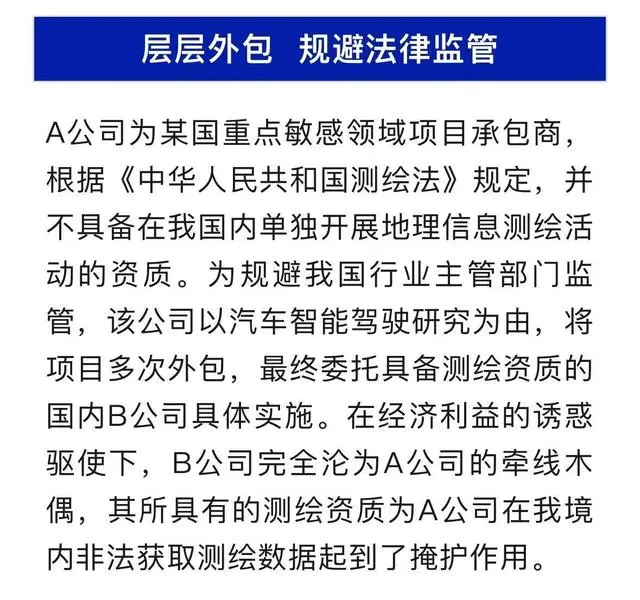 境外企业非法测绘被查处