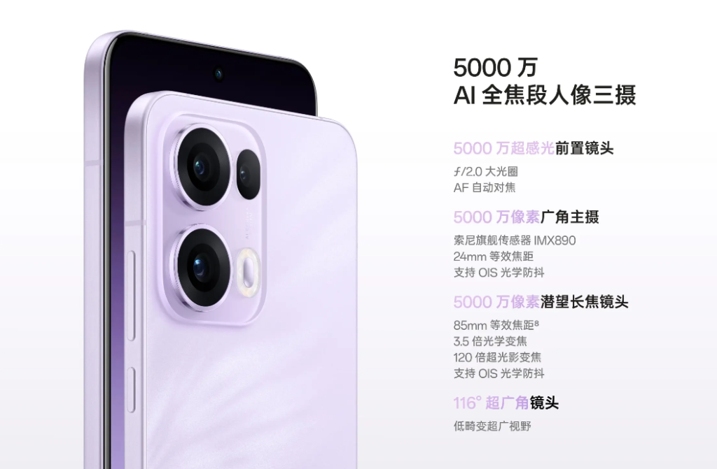 Reno 13 Pro 影像配置