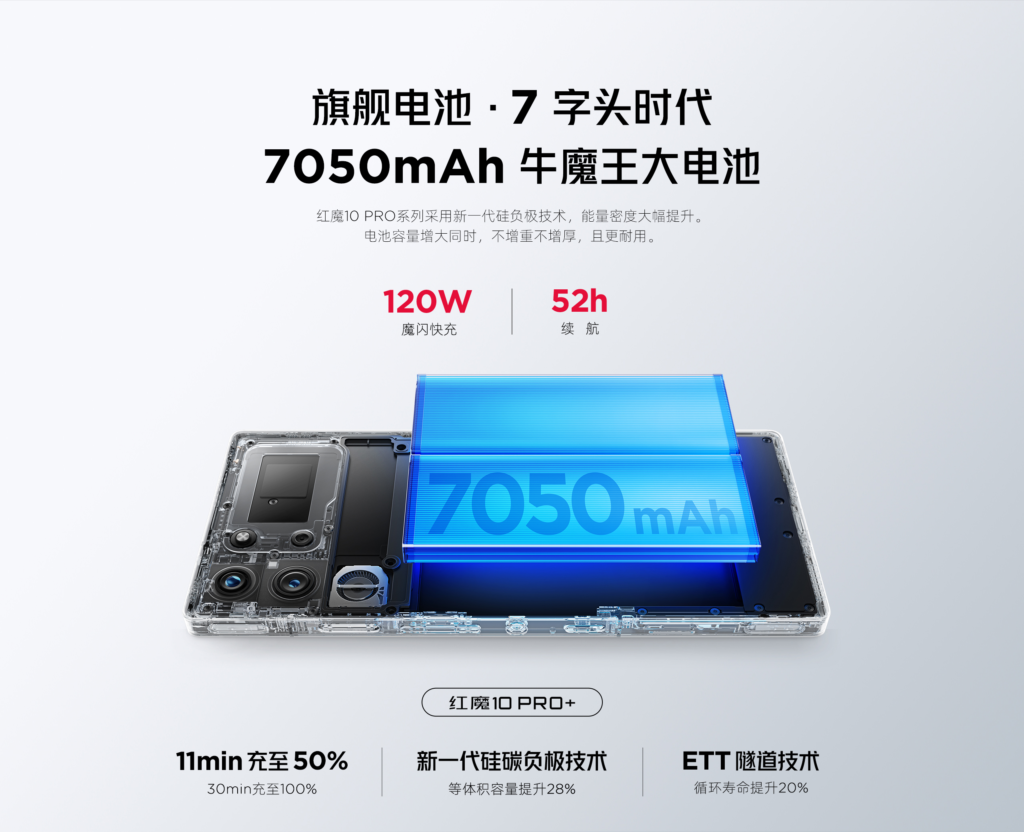红魔 10 Pro 系列手机
