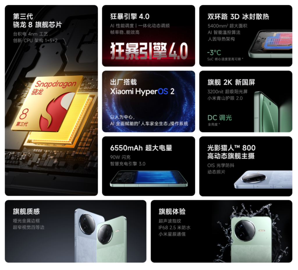 小米Redmi K80系列