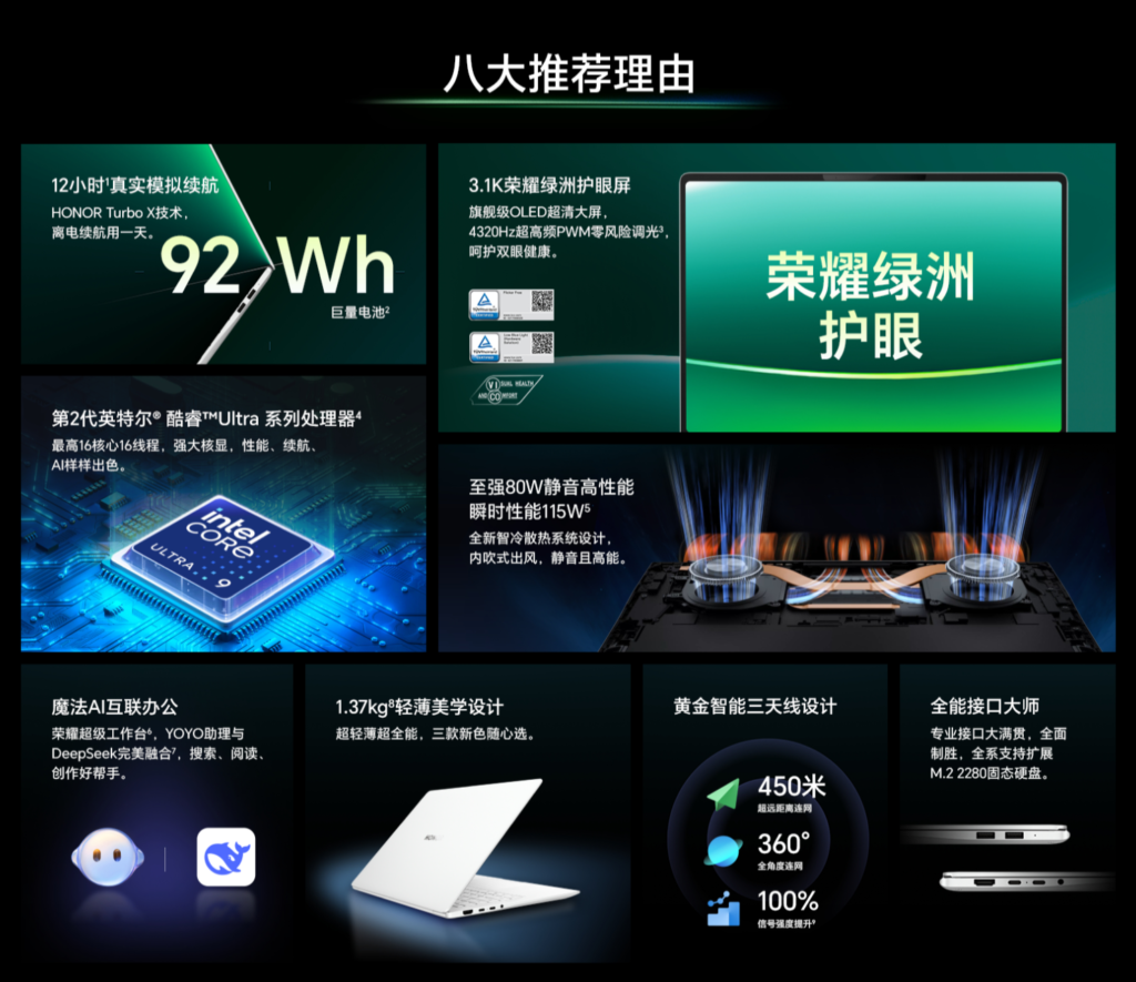 荣耀 MagicBook Pro 14