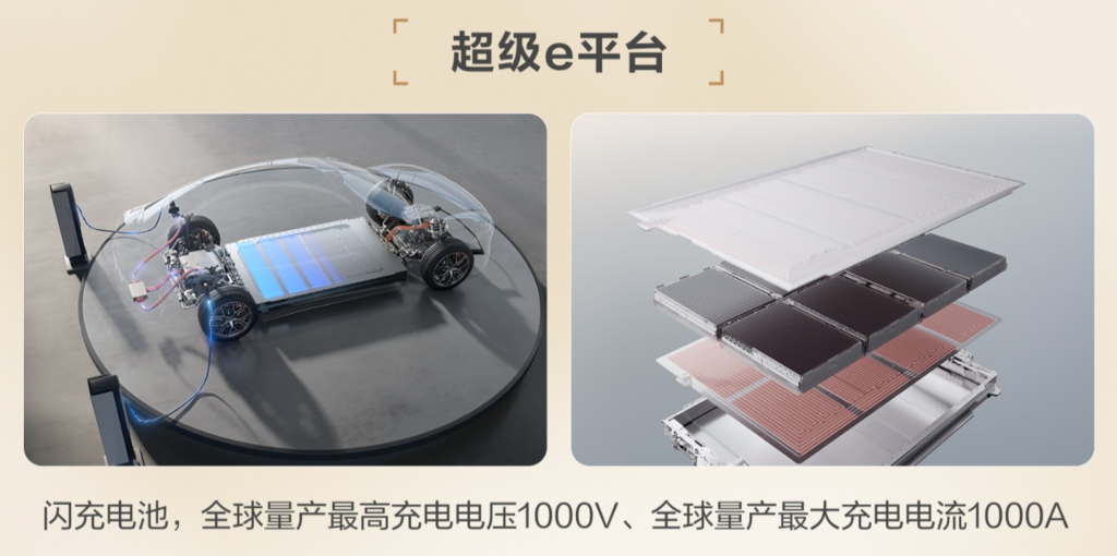 比亚迪汉 L EV