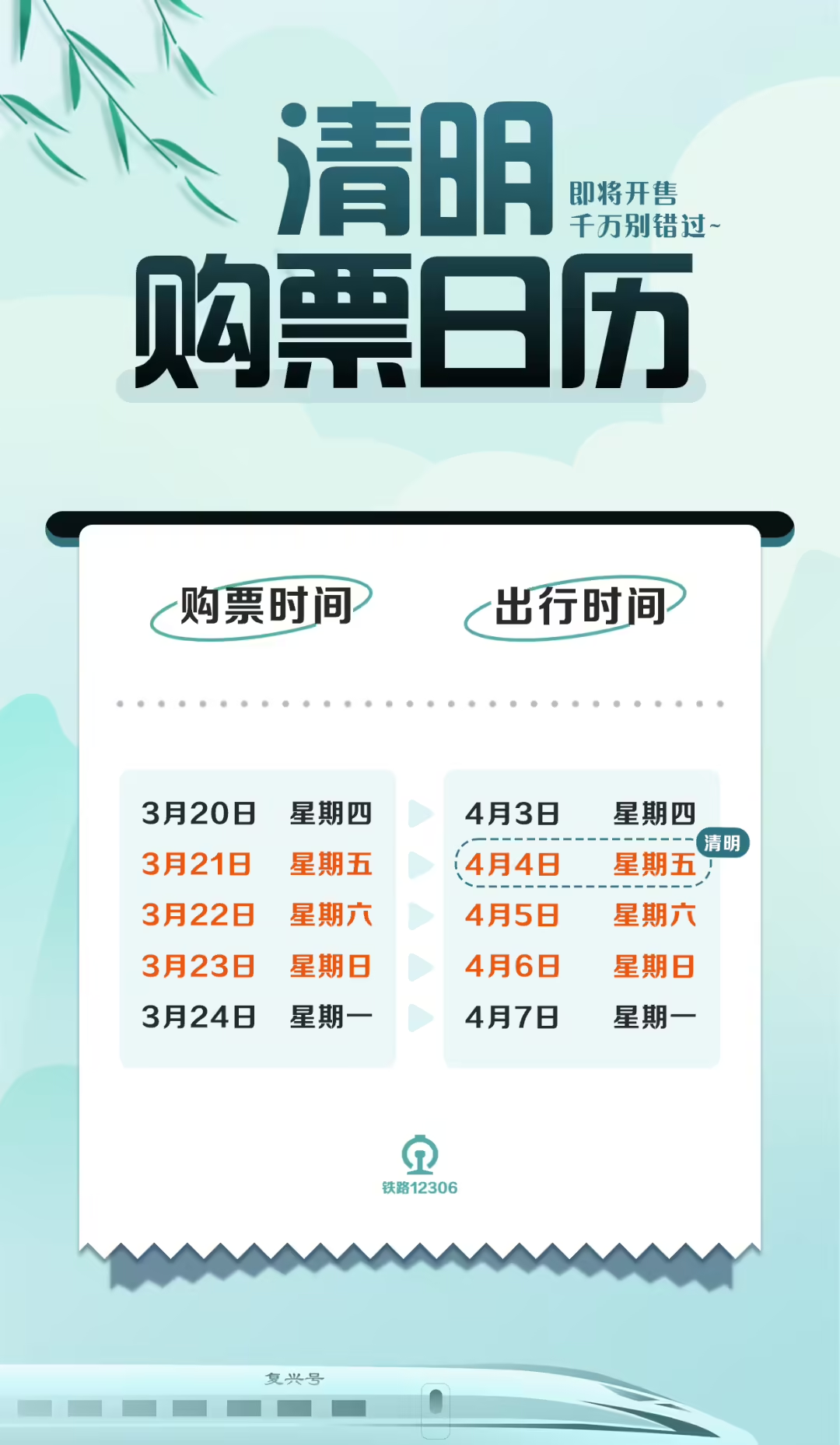 铁路12306公布清明假期购票日历,这些时间点要注意 - 牛新网