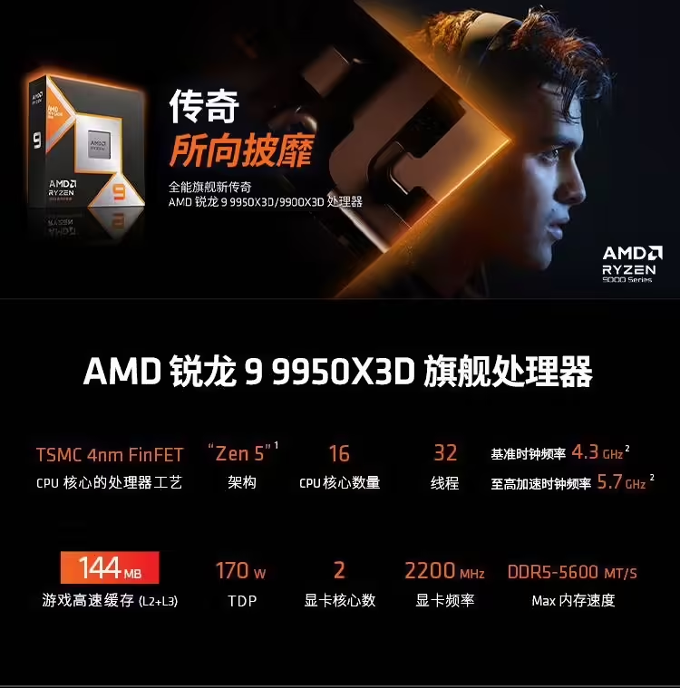 AMD锐龙9 9900X3D与9950X3D处理器京东上架,3月12日开售