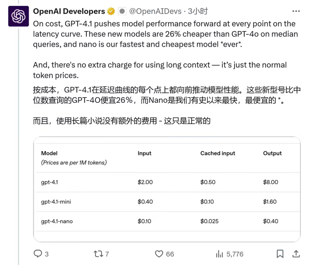 OpenAI发布GPT-4.1系列API