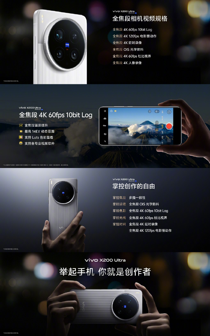 vivo X200 Ultra