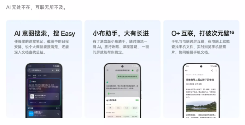 OPPO Reno14