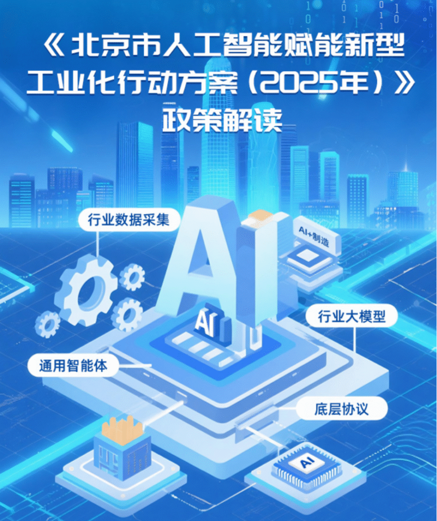 北京市人工智能赋能新型工业化行动方案（2025年）