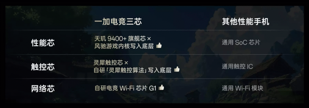 一加Ace 5至尊版