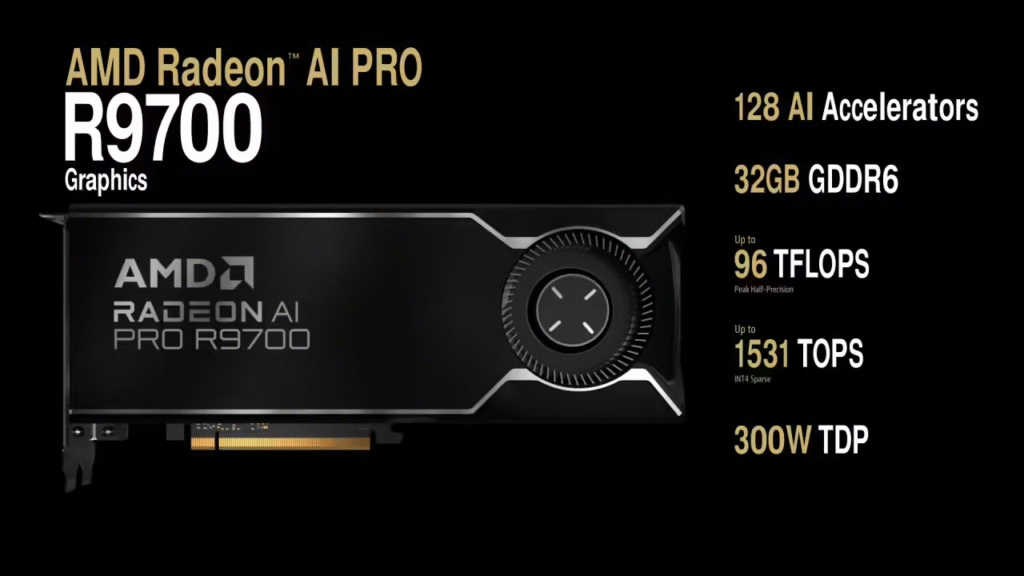 AMD Radeon AI Pro R9700
