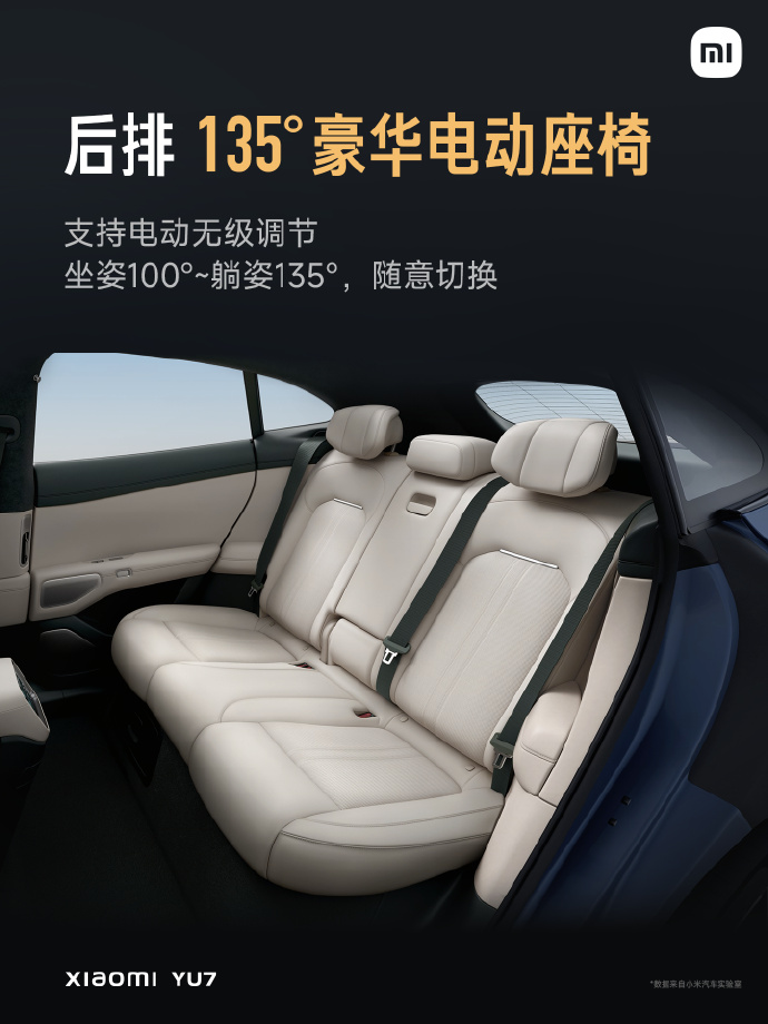 小米YU7