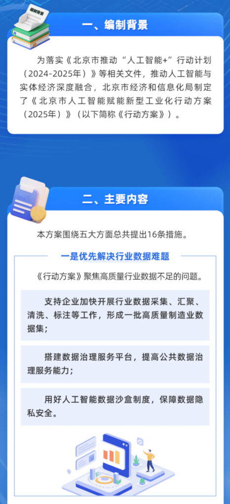 北京市人工智能赋能新型工业化行动方案(2025年)