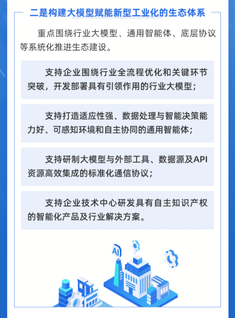 北京市人工智能赋能新型工业化行动方案(2025年)