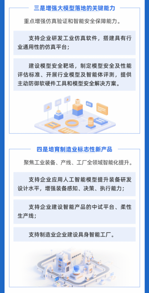 北京市人工智能赋能新型工业化行动方案(2025年)
