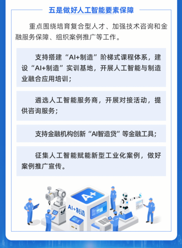 北京市人工智能赋能新型工业化行动方案(2025年)