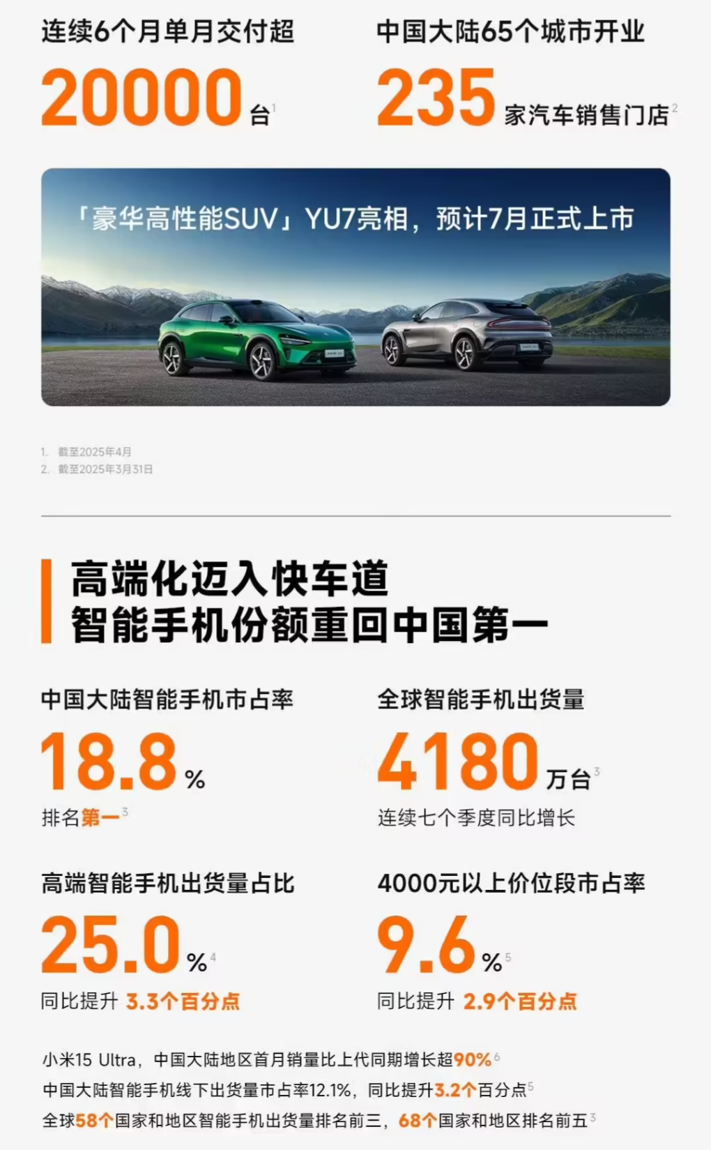 小米2025年Q1财报