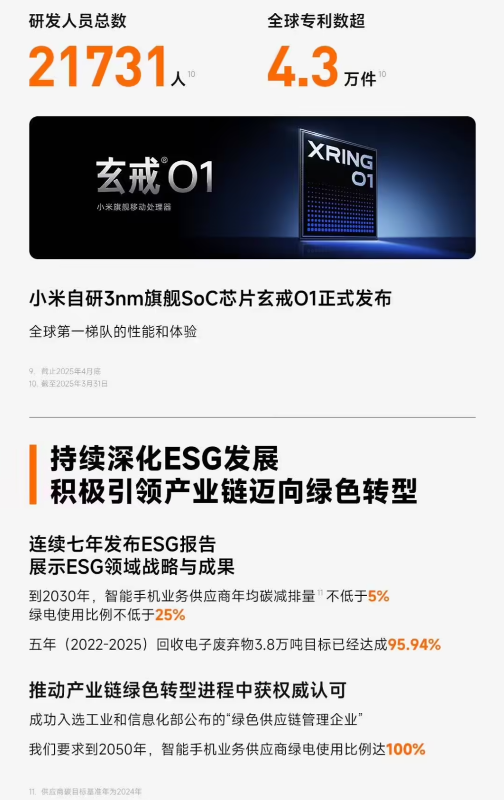 小米2025年Q1财报