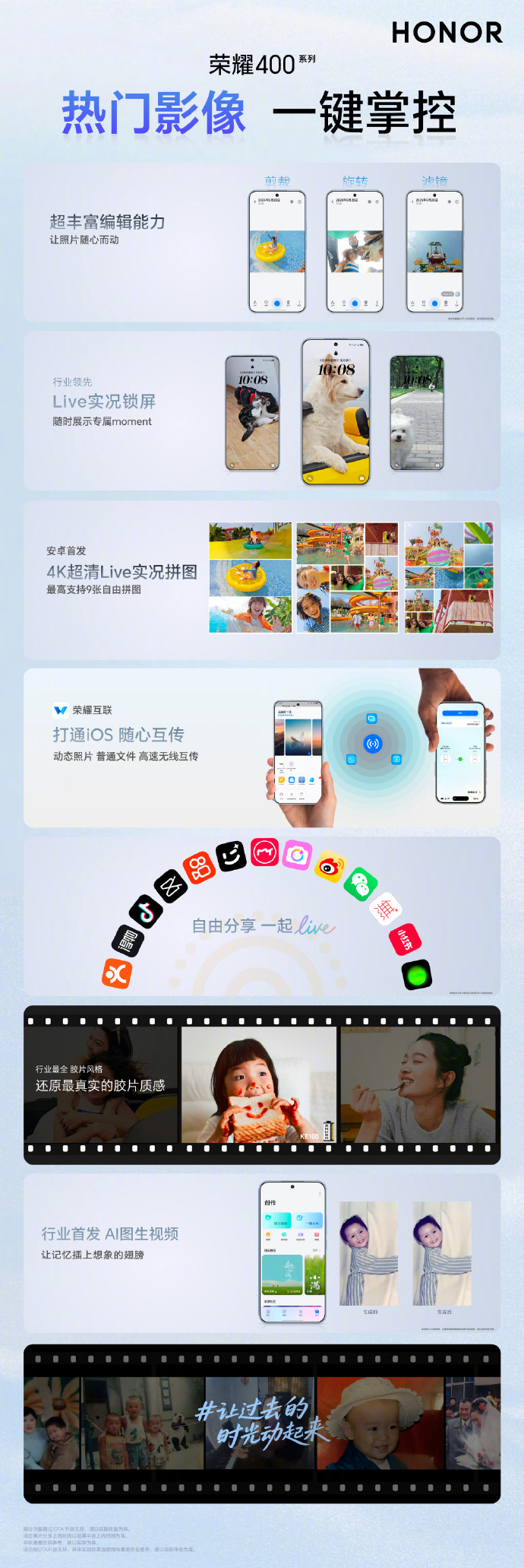 荣耀400系列