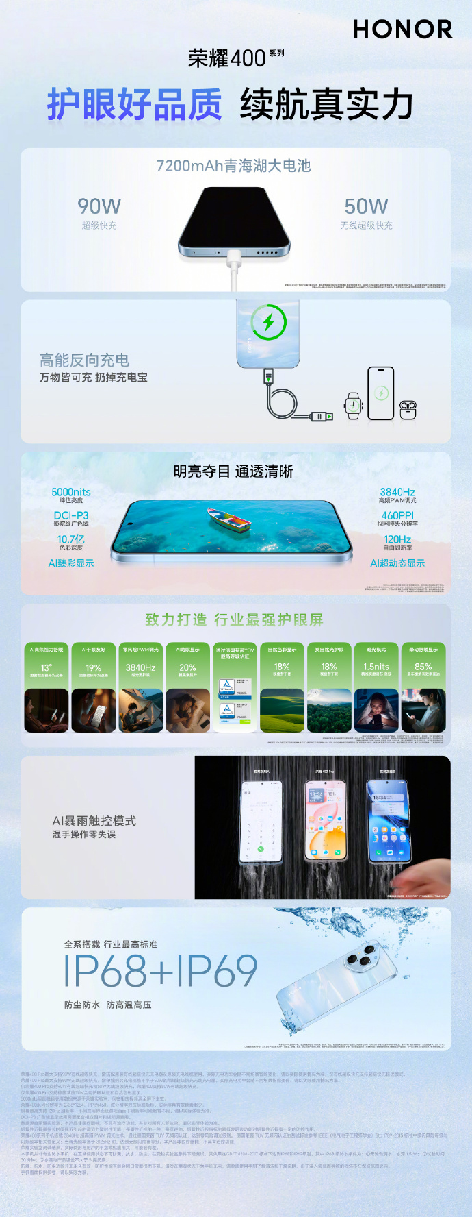 荣耀400系列