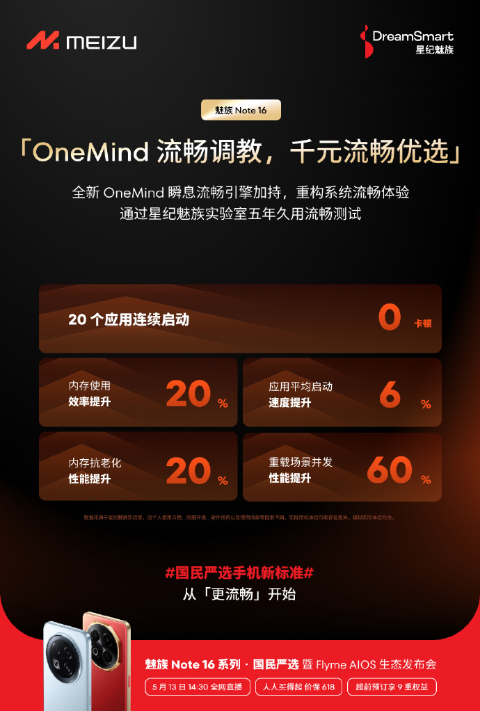 魅族Note 16系列手机