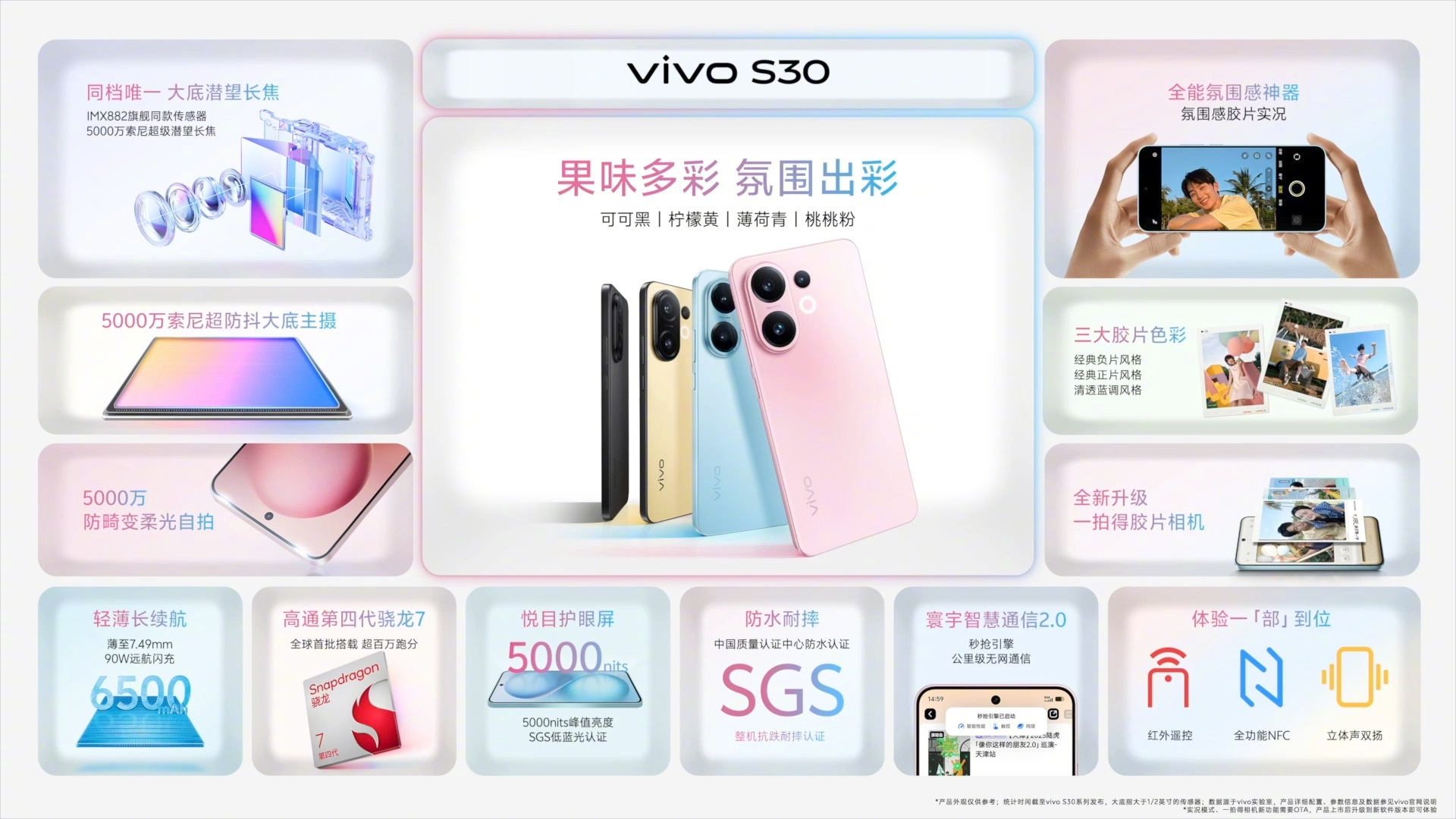 vivo S30