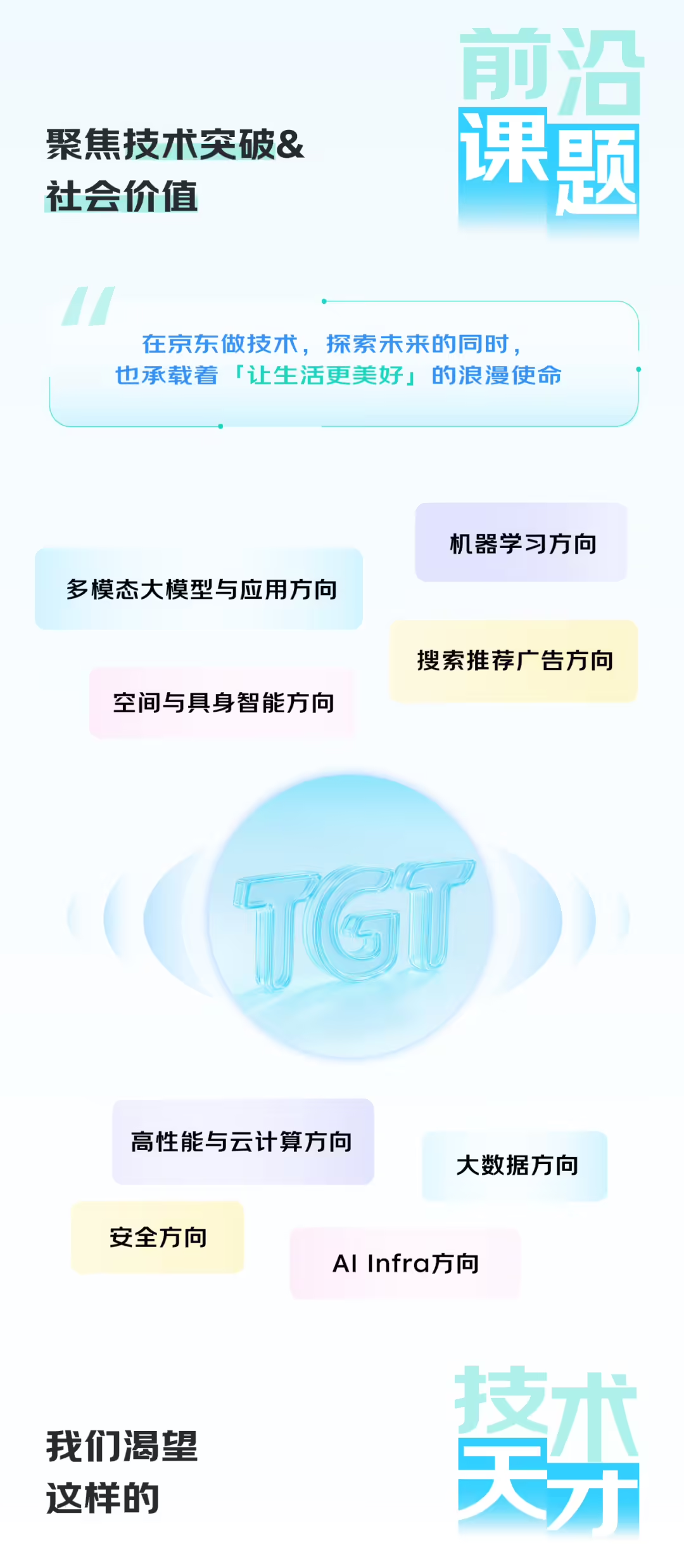 京东启动“顶尖青年技术天才计划”