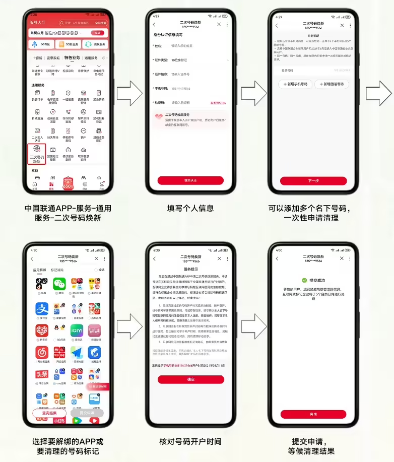 中国联通二次号码焕新